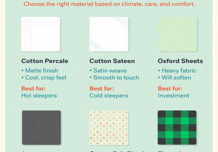 Bed sheet guide for life at home : r/coolguides