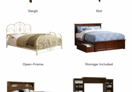 Best Bed Styles and How to Choose a Bed: A Guide For You