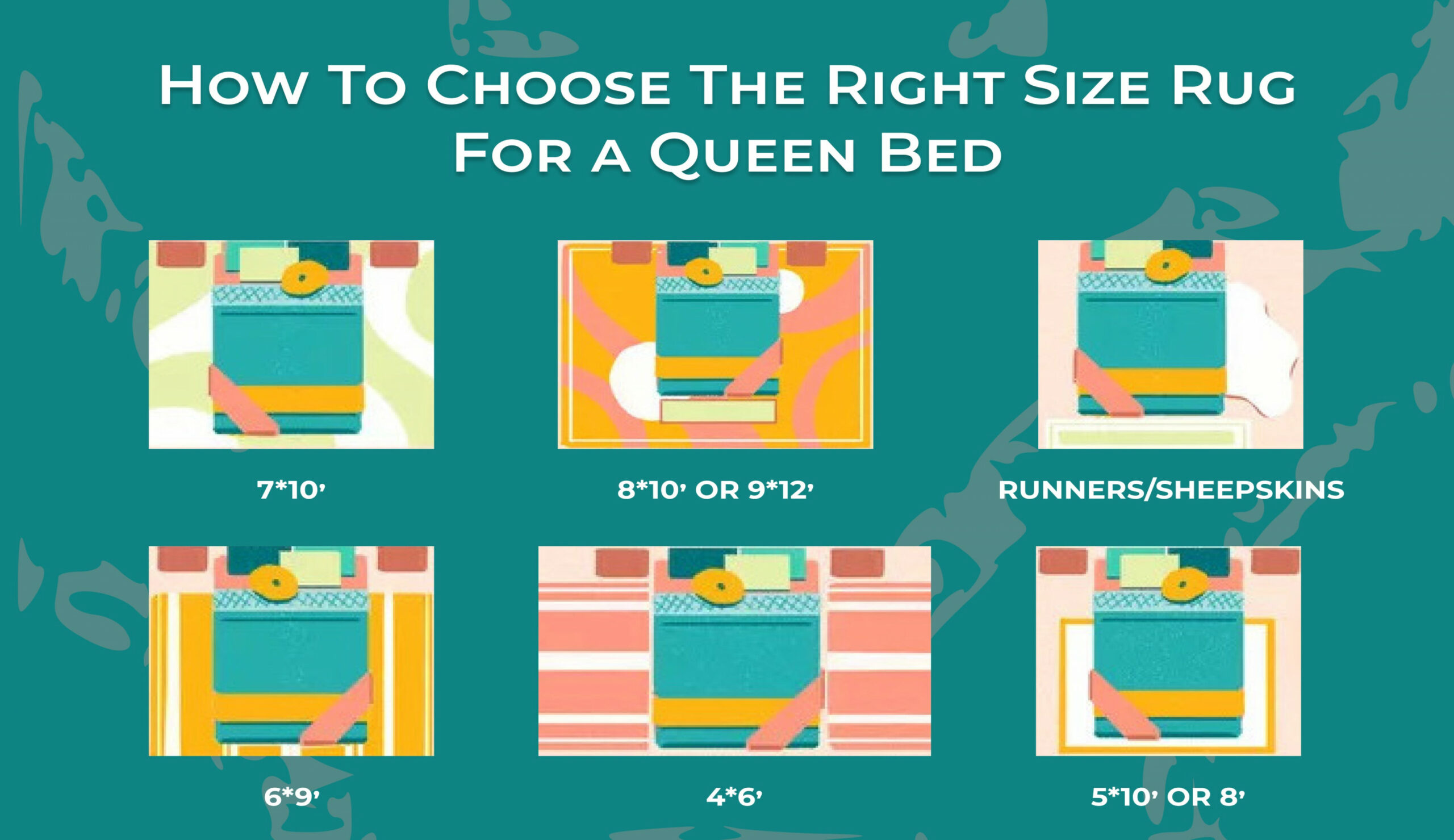Rug Size Under Queen Bed