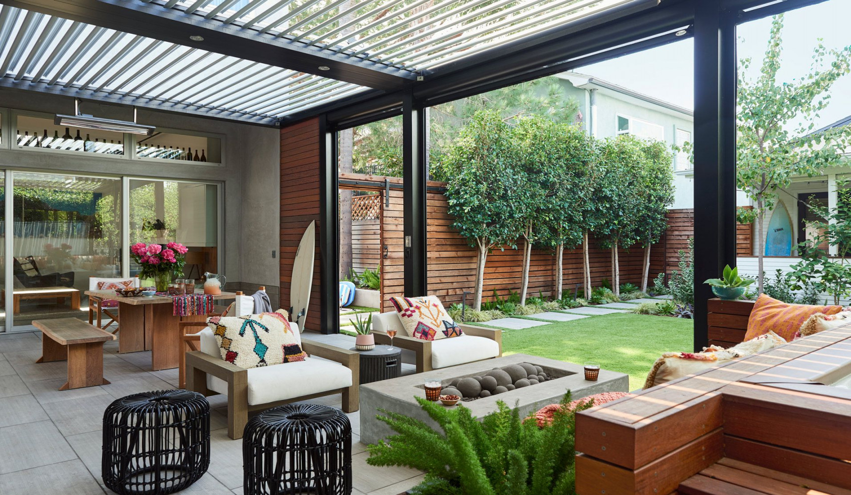 Attached Covered Patio Ideas