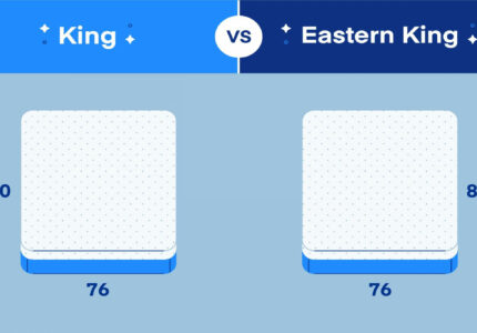 Eastern King Size Bed vs