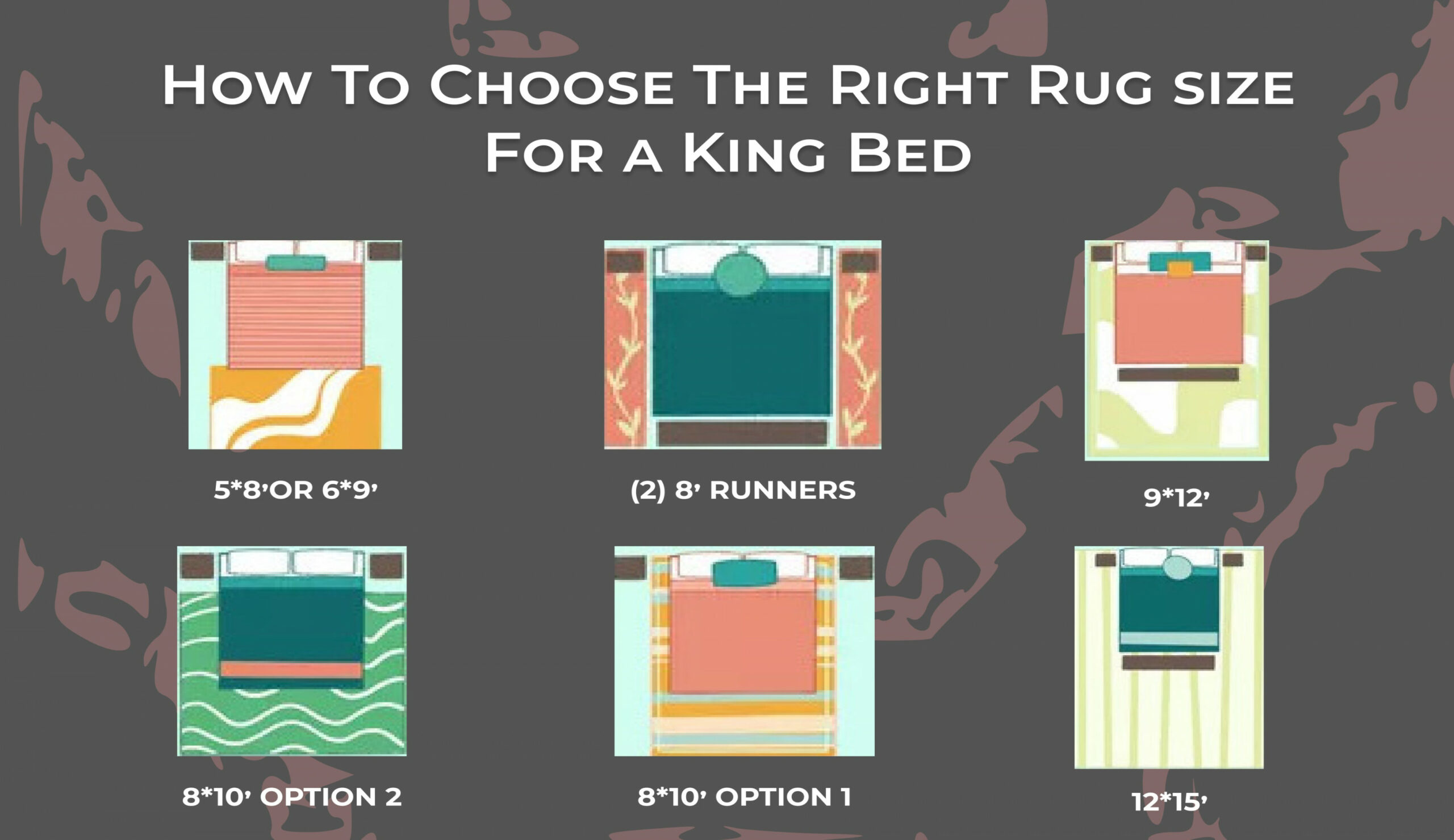 Rug Size Under King Bed