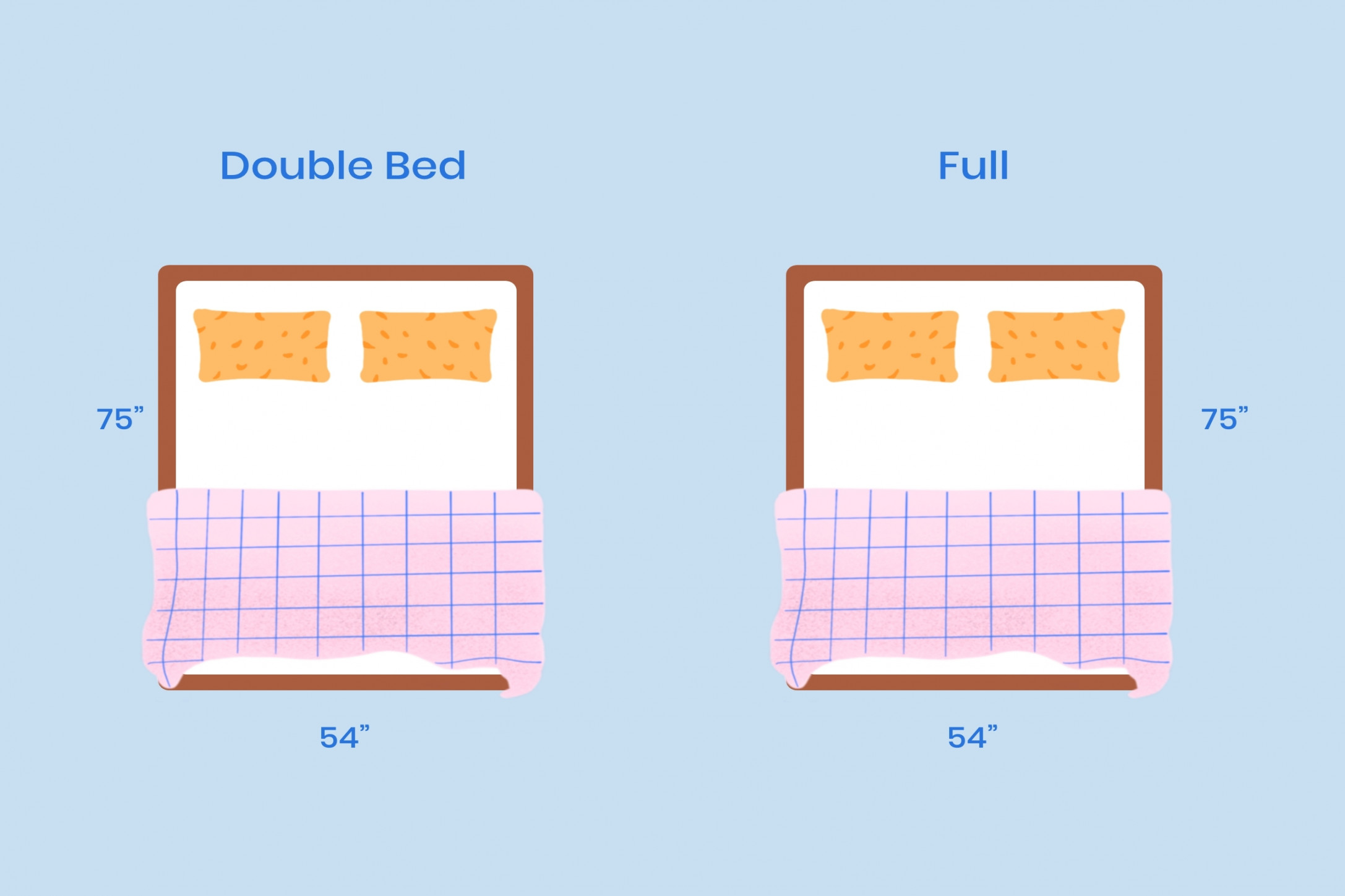Double Full Bed