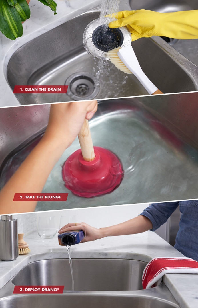 How To Unclog Your Kitchen Sink in  Steps  Drano®