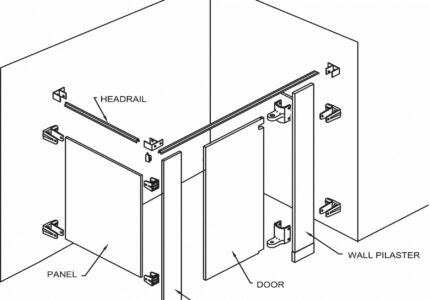 in x  in, Steel, Bathroom Partition Kit - AWAW - Grainger