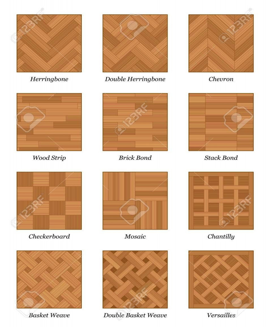Parquet pattern chart - most popular parquetry wood flooring